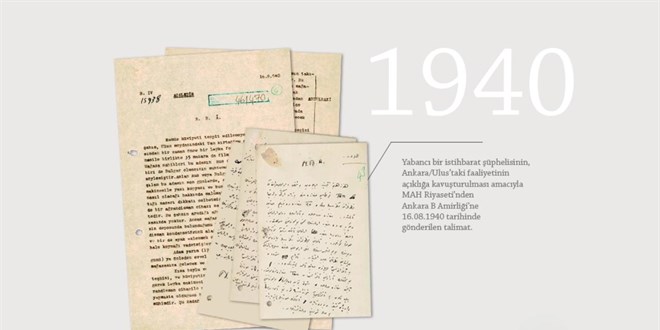 M�T, Ankara'daki 86 y�ll�k istihbarat belgesini yay�mlad�