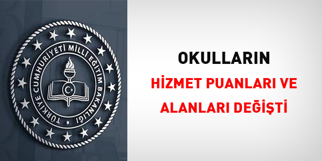 Okullar�n hizmet puanlar� ve alanlar� de�i�ti