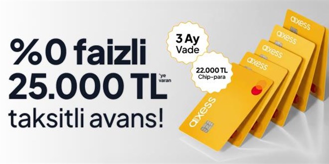 %0 Faizli 25.000 TL - Son Dakika Haber