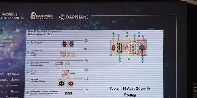 Darphane 'bandrol �retiminde yabanc� firma' iddialar�n� yalanlad� - Son Dakika Haber