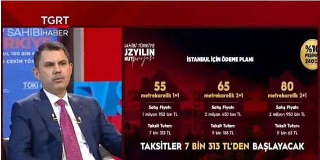 Bakan Kurum a��klad�: �stanbul'da kira fiyatlar�n� d���recek hamle - Son Dakika Haber