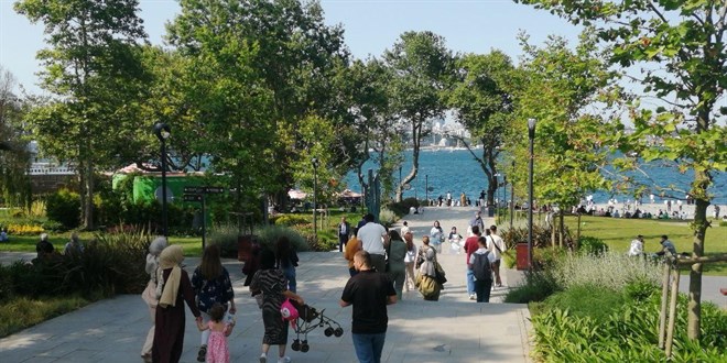 Bayram�n ilk g�n� hava nas�l olacak?