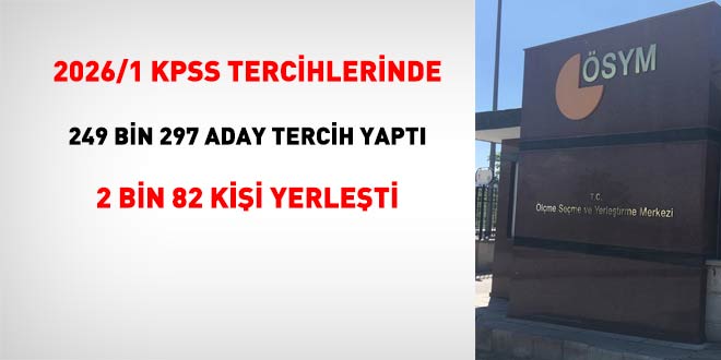 2026/1 KPSS tercihlerinde 249 bin 297 aday tercih yapt�, 2 bin 82 ki�i yerle�ti - Son Dakika Haber