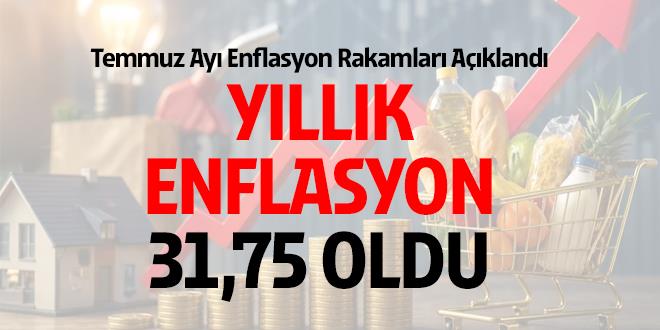 Dolarda g�zler 10:00'da a��klanacak enflasyona kilitlendi - Son Dakika Haber