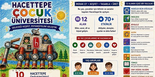 Hacettepe �ocuk �niversitesi kap�lar�n� gelece�in ka�iflerine a��yor