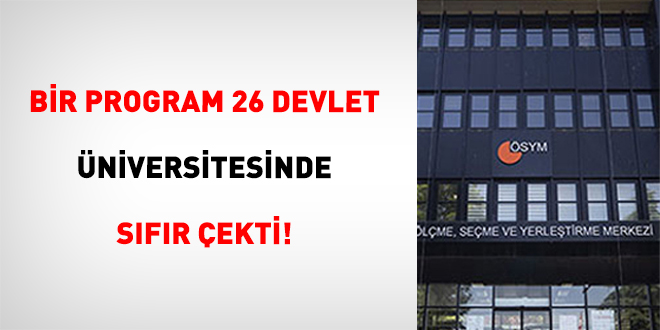 Bir Program 26 Devlet �niversitesinde S�f�r �ekti!