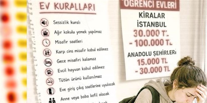 �niversitelinin bar�nma �ilesi: Ev sahiplerinin �artlar� bitmiyor