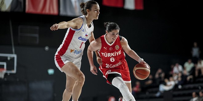 Potan�n Perileri D�nya Kupas�'nda ilk ma��na ��k�yor - Son Dakika Haber