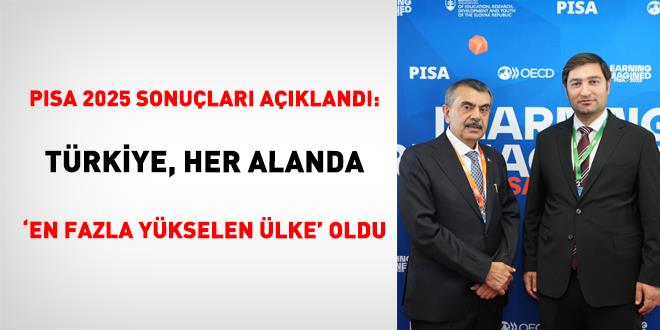 PISA 2025 Sonu�lar� A��kland�: T�rkiye, Her Alanda  'En Fazla Y�kselen �lke' Oldu