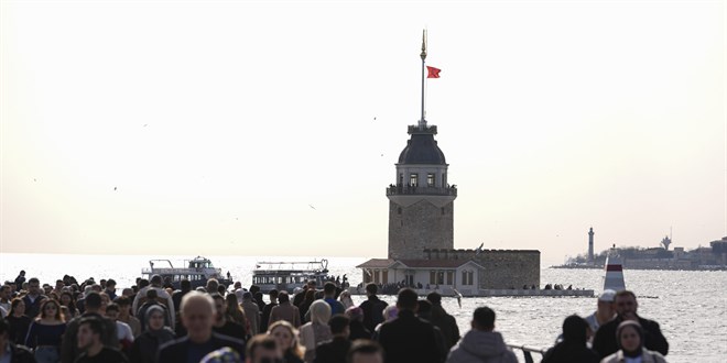 �stanbul'da hava nas�l olacak? - Son Dakika Haber