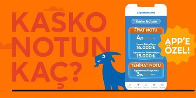 Sigortam.net App'e �zel Kasko Notum ile 10.000 TL'ye Varan �ndirim! - Son Dakika Haber