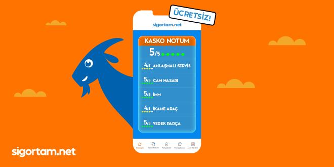 Kasko Notunu ��ren, 10.000 TL'ye varan indirim kazan!