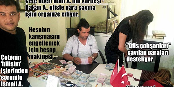 Tele soygun