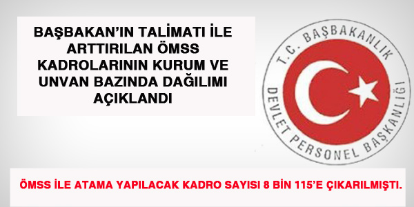 Kurum bazında ÖMSS kadroları açıklandı
