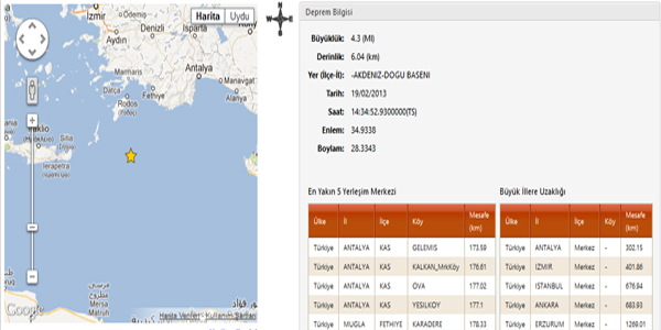 Akdeniz'de 4.3 b�y�kl���nde deprem