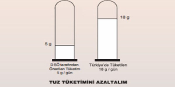 Tuzu azaltın, sağlınızın tadı kaçmasın