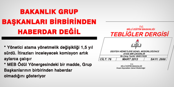 MEB Grup Başkanlarının birbirinden haberi yok