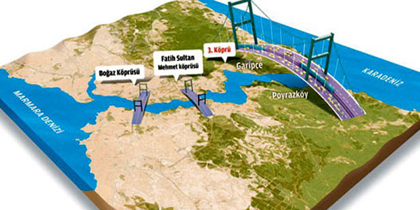 3. köprünün adı 'Olimpiyat' olacak/ Video