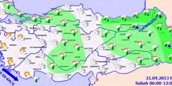 Havalar nasıl olacak?