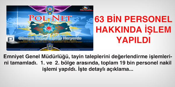 Emniyet, tayinleri açıkladı