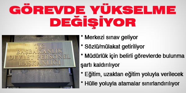 Görevde yükselme değişiyor