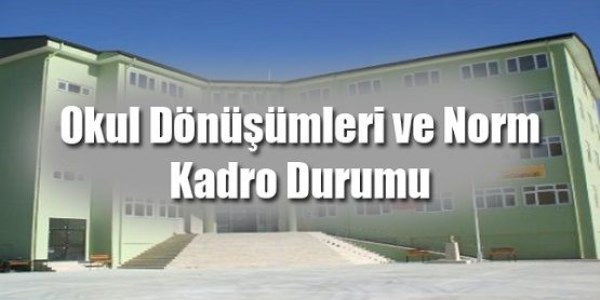 Kayseri MEM, okul dönüşümlerini tamamladı