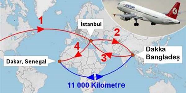 THY Dakar yerine Dakka'ya götürmüş