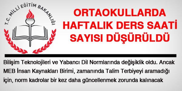 Haftalık ders çizelgesinde neler değişti?