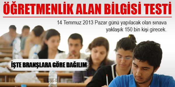 ÖABT, aday sayıları nedeniyle, 17 ilde yapılacak
