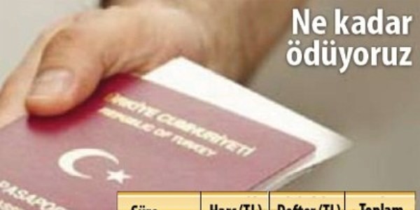 Ehliyet tamam, sıra pasaport harcında