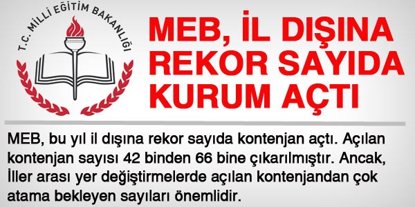 MEB, il dışına rekor sayıda kurum açtı