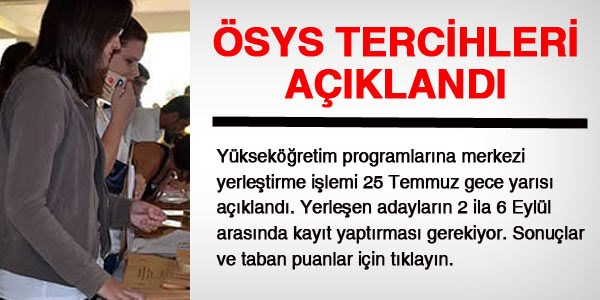 Üniversite yerleştirme sonuçları açıklandı