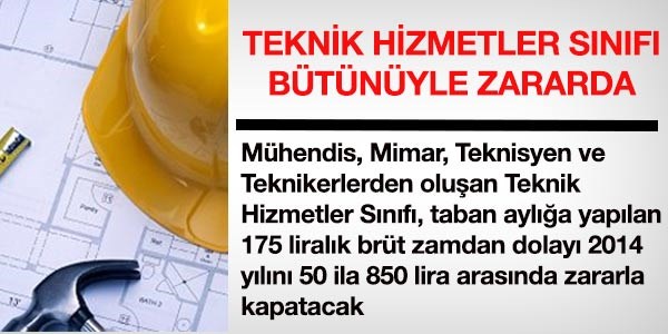 THS'deki memurlar 2014 yılını zararla kapatacak