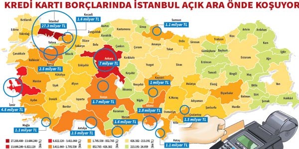 4.5 milyon kullanıcının 'limiti' düşecek