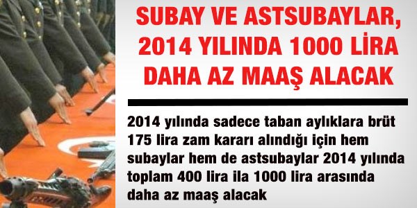 Subay ve astsubayların maaşı eriyecek