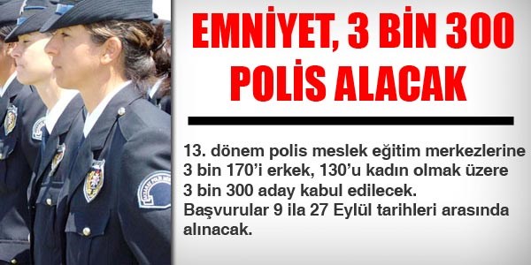 Üniversite mezunu 3 bin 300 polis alınacak