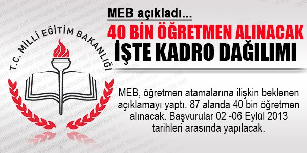40 bin öğretmen atanacak... İşte kontenjan dağılımı