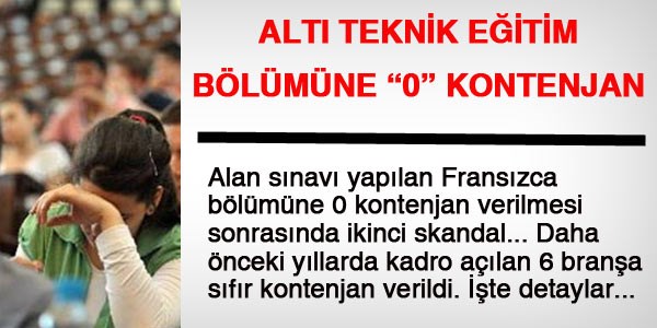 Teknik eğitimde bazı bölümlere 0 kontenjan
