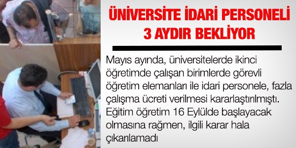 Üniversite idari personeli Bakanlar Kurulunu bekliyor