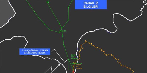 Genelkurmay radar iz bilgilerini da��tt�/ Video