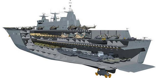 Ko�'un M�LGEM ihalesi iptal