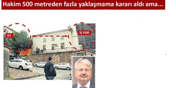 İşyeri kapattıran uzaklaştırma