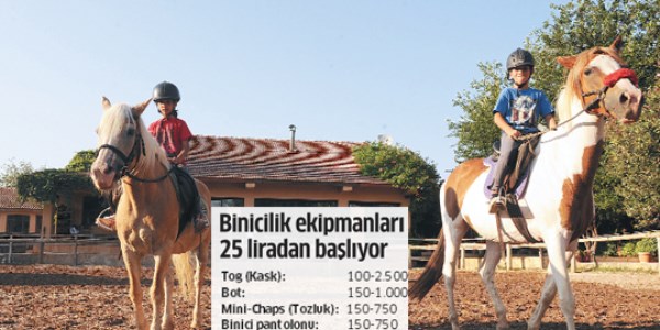 Kış sporları için özel ders ücretleri 35 liradan başlıyor
