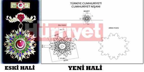 Devlet nişanları değişti/ Video