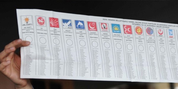 Hangi partinin kaç üyesi var?