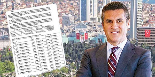 Kamuya en fazla zarar veren belediye Şişli