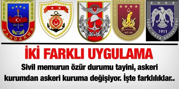 Askeri kurumlardaki tayin farkllklar..