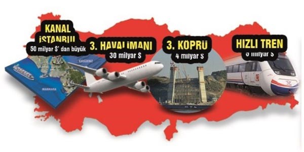 Kanal İstanbul tehlikede