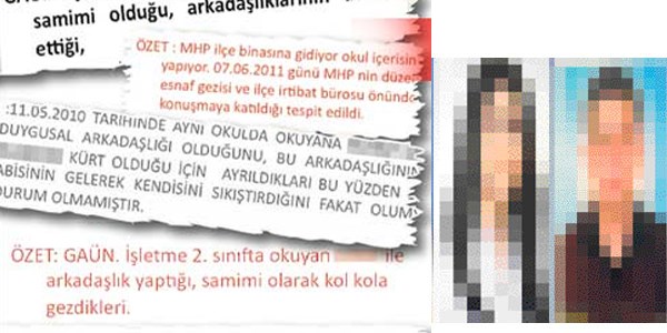 Gaziantep niversitesi'nde fileme iddias