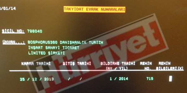 'İşadamlarının mallarına tedbir kararı' yürürlüğe konuldu